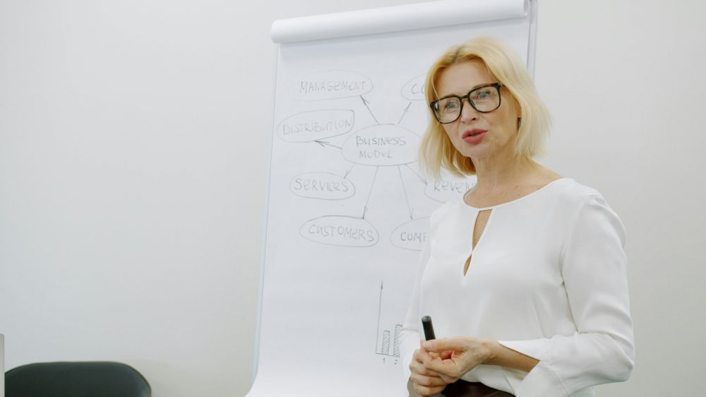 Ledelse kurs  veien til tryggere og mer motiverende lederskap
